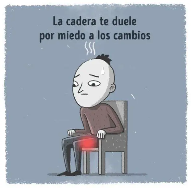 Cadera