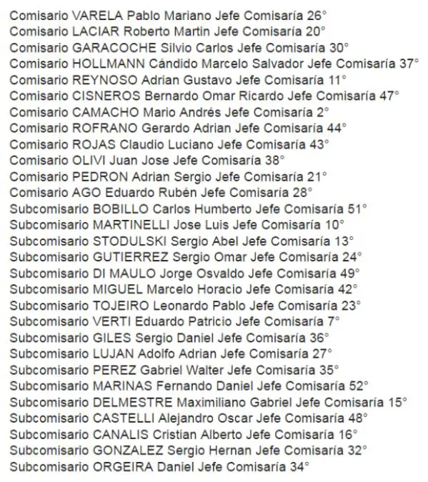 nuevos_comisarios