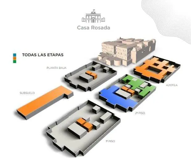 Casa Rosada