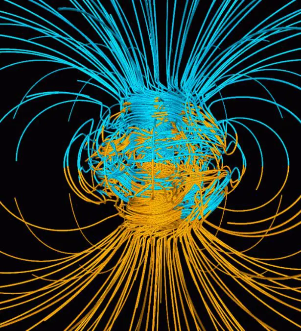 campo_magnetico_terrestre