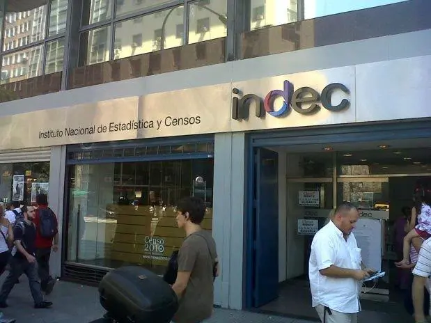 Indec