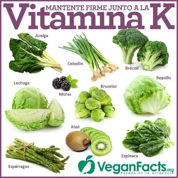 Vitamina K