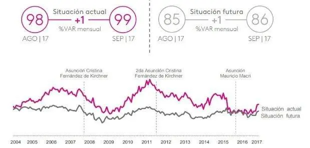 Kantar Gallup