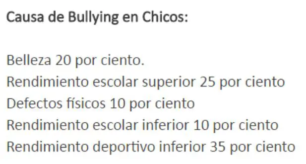 casos de bullying